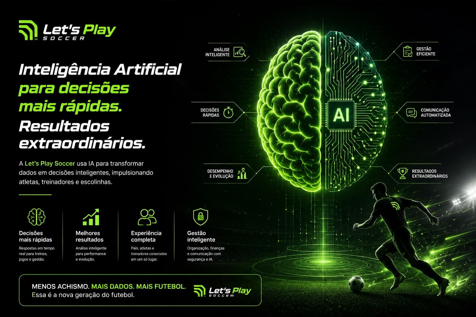 Inteligência artificial da Let's Play Soccer: análise inteligente, decisões rápidas, gestão eficiente, comunicação automatizada e evolução do atleta